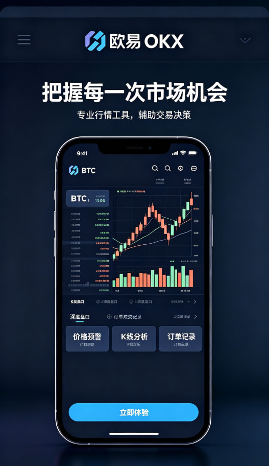 app欧交易所交易下单配图